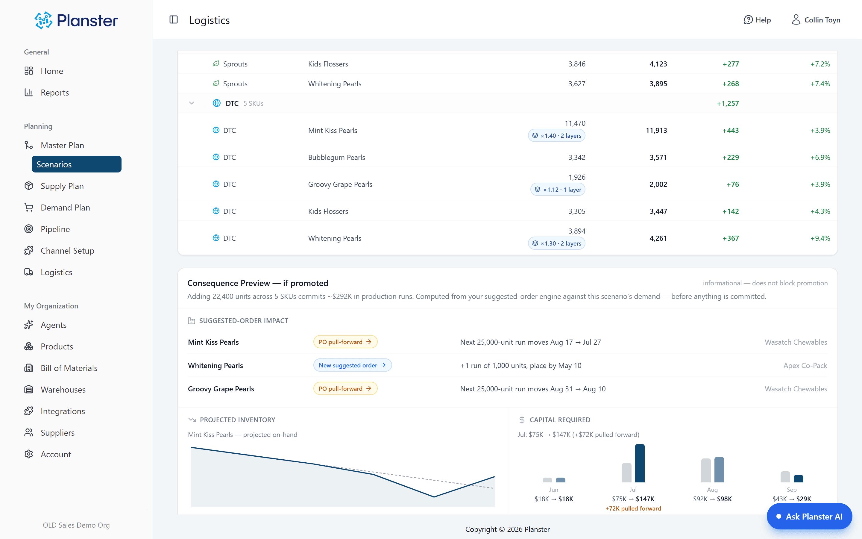 Planster cost preview — suggested-order impact, projected inventory, and cash required for a scenario