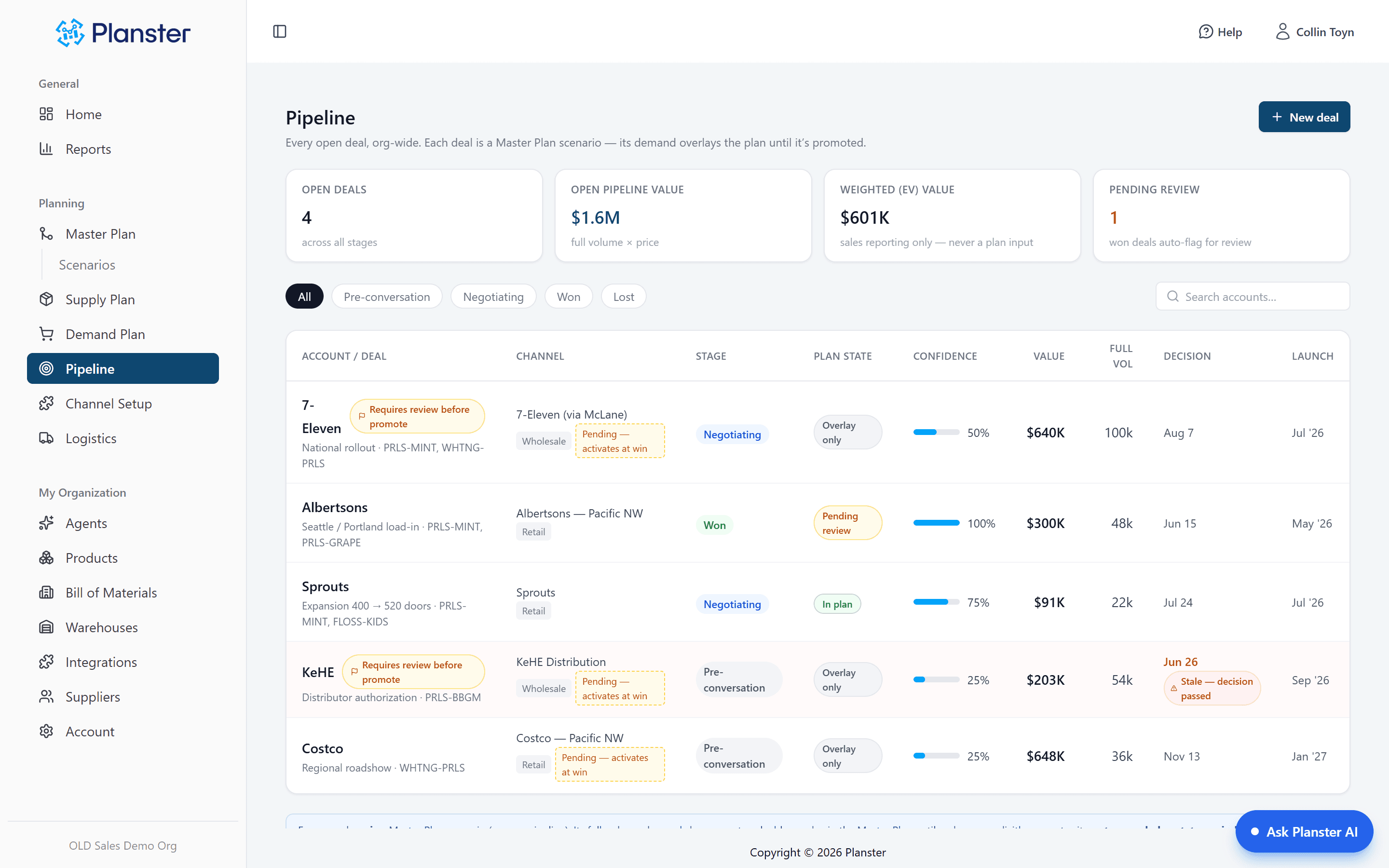 Pipeline — org-wide deal list with stages, plan states, decision dates, and review flags